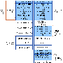 mbr_vs_gpt.gif