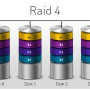 raid-4.png