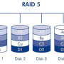 raid-5.png