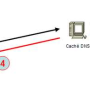 dns-cache.png