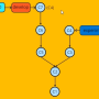 git-branching-cherry-pick.png