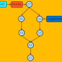git-branching-merge-3-way-no-conflicts-result.png