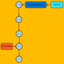 git-branching-merge-fast-forward.png