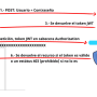 token-jwt-funcionamiento.png