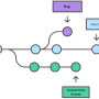 branches-01.png