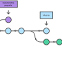 branches-grafo.png