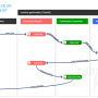ciclo-vida-archivo-git.png