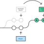 git_rebase.png
