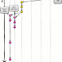 gitflowfeaturebranches.png