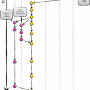 gitflowfeaturebranchesmerge.png