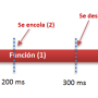 03-intervalos-tiempo-02.png