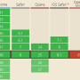 04-scripts-async-soporte-caniuse.png