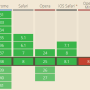 04-scripts-defer-soporte-caniuse.png
