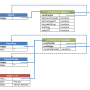 05-cadena-prototipos-herencia-simple.png