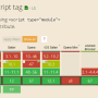 21-es6-script-module-soporte-caniuse.png