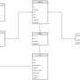diagrama_entidad_relacion_tienda_laravel.jpg