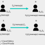 criptografia-clave-asimetrica.png