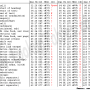 tabla-ascii.png